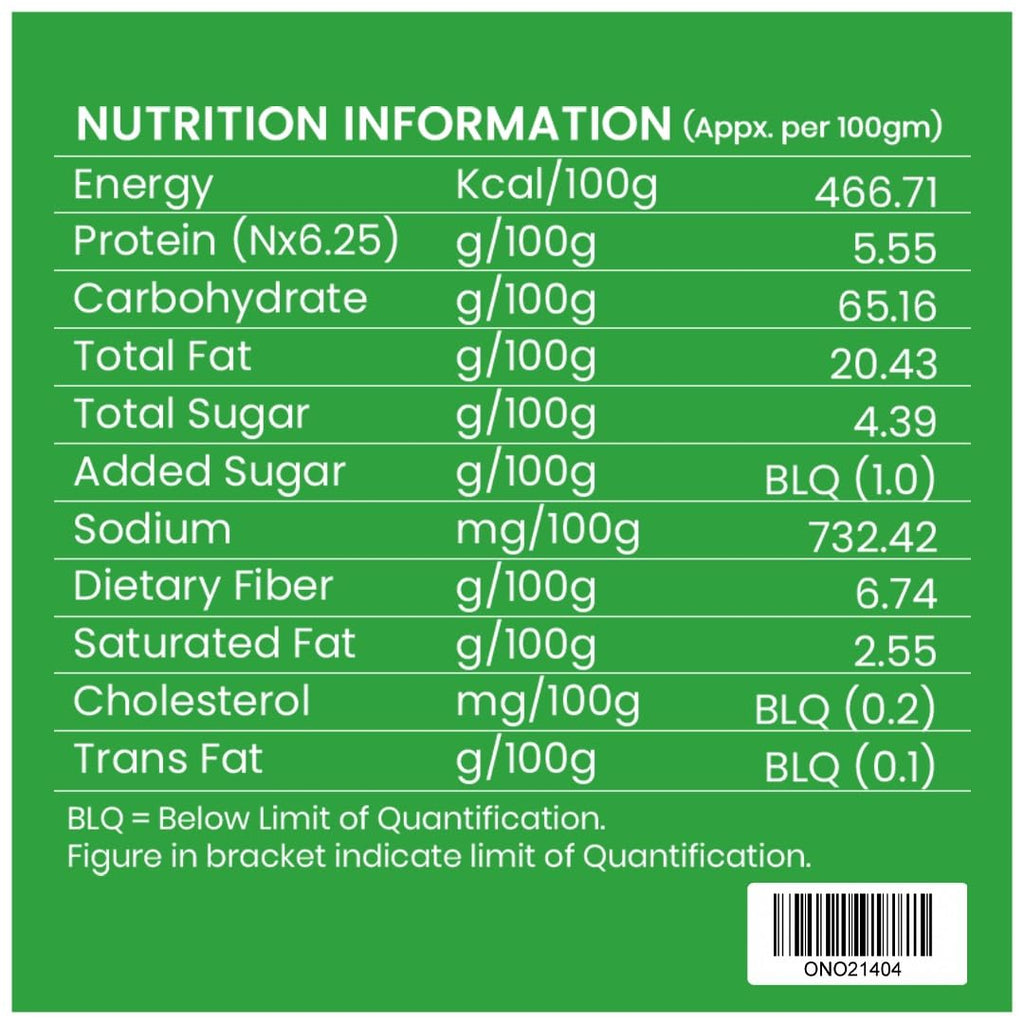 ONO Bites Roasted Makhana Minty Pudina 70g